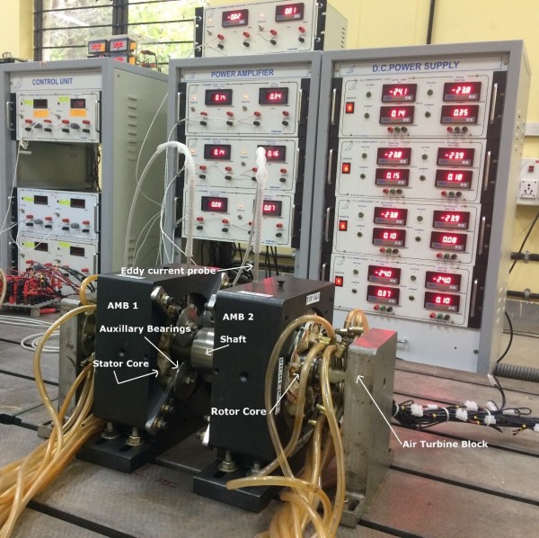 Active Magnetic Bearing Test Rig