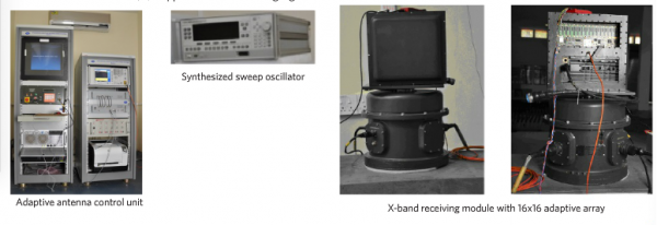 ADAPTIVE ANTENNA FACILITY1