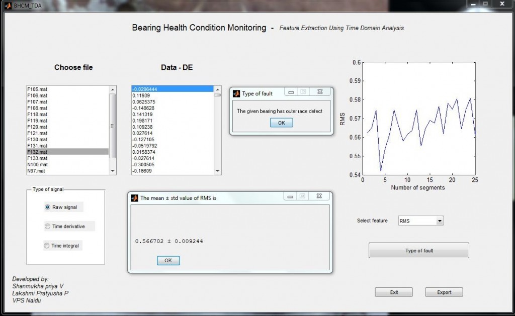 BEARING HEALTH CONDITION MONITORING