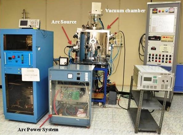 CATHODIC-ARC EVAPORATION1