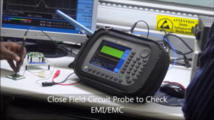 Close Field Analysis