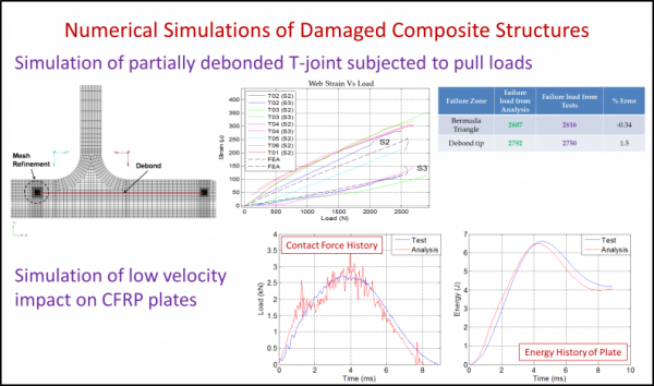 DAMAGE TOLERANCE TESTING2