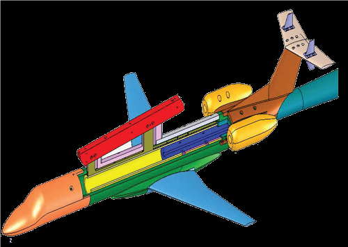 Dorsal load measurement model