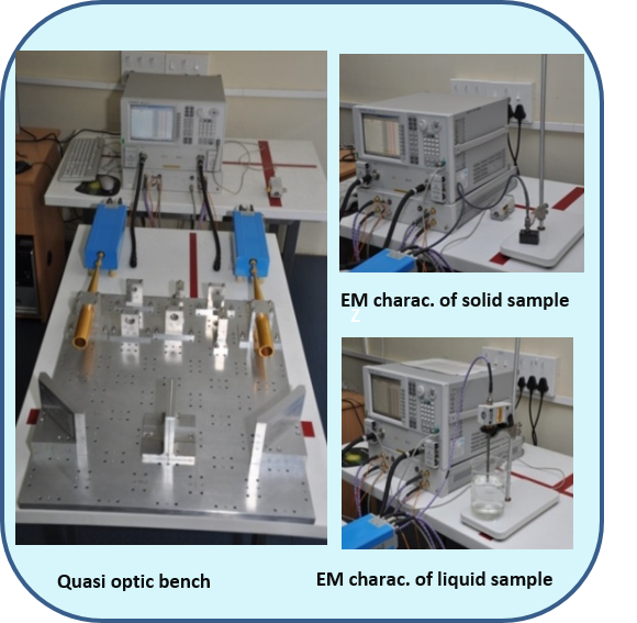 ELECTROMAGNETIC MATERIALS APPLICATIONS FACILITY1