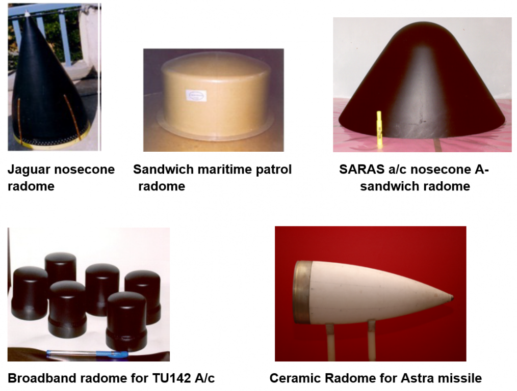 EM PERFORMANCE ANALYSIS OF AIRBORNE RADOMES1