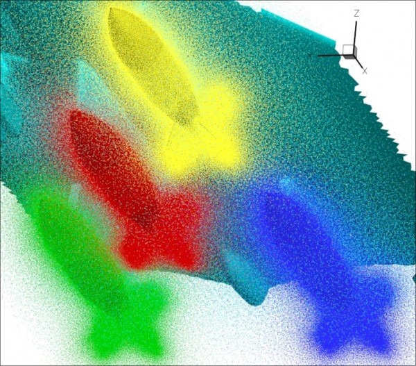 Fig: Points cloud generated