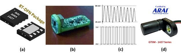 GIANT MAGNETORESISTANCE (GMR) BASED MAGNETIC SENSORS AND SPEED SENSOR MODULE The use of multi-sensor system is becoming more important in widespread applications in different sectors such as automotive, aerospace, consumer electronics and industrial sectors. With advancement of semiconductor technology, the sensing elements with less power consumption, smaller size and low cost are now becoming popular. At SED, in the last five years, research efforts were focused towards the development of high sensitivity and low cost magnetic field sensing element based on Giant Magnetoresistive (GMR) technology. SED has developed a series of GMR based magnetic field sensing chips for rotary and linear position sensing applications. The sensor has been integrated with CMOS based programmable signal conditioning hardware. The product has been tested for speed measurements with commercially available different types of ABS toner wheels used in the automobile sector. A maximum air gap in the range of 3 - 4 mm was achieved which is significantly larger than the existing Hall sensor. The speed sensor has been certified by ARAI, Pune for two-wheeler applications.