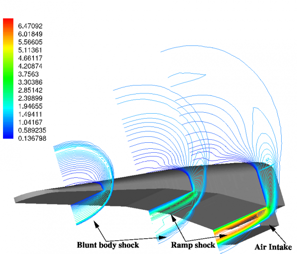 HYPERSONICS1