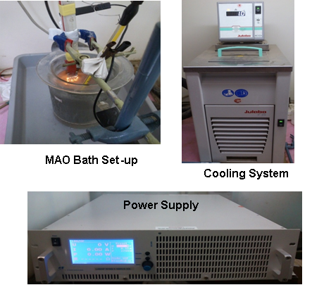 MICROARC OXIDATION (MAO) FACILITY