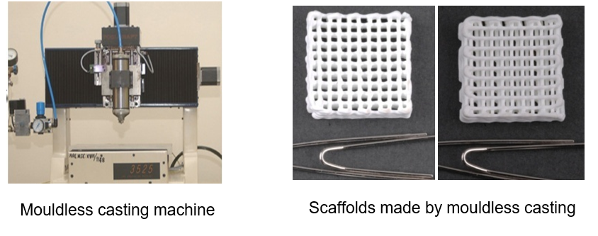 MOULDLESS CASTING OF CERAMICS (MCC)