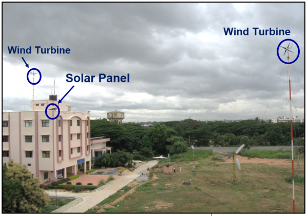 NAL Renewable Energy Farm at Kodihalli Campus with 1.5kW WiSH systems