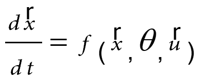 PARAMETER ESTIMATION TECHNIQUES IN TIME DOMAIN AND FREQUENCY DOMAIN1