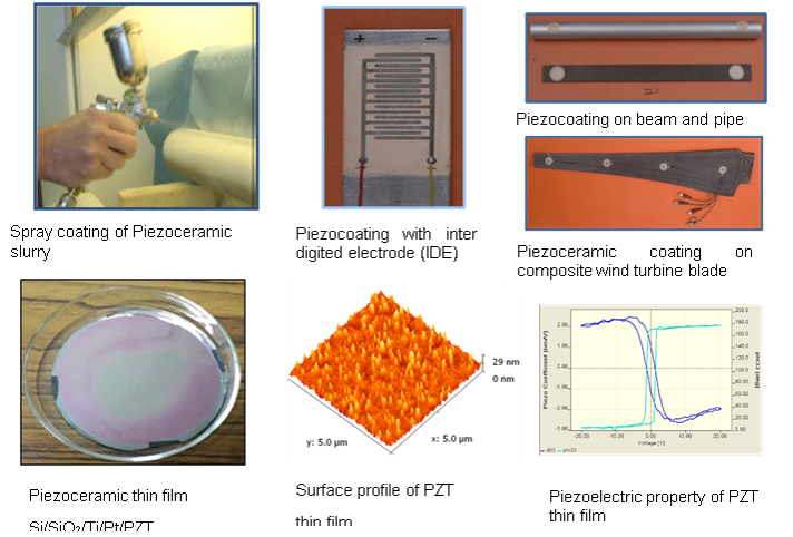 PIEZOCERAMIC THIN FILMS AND COATINGS