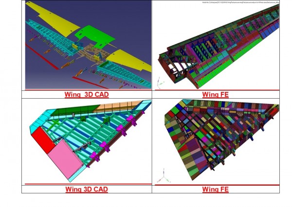 STRUCTURAL DESIGN AND ANALYSIS1