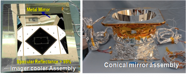 SUNSHIELD MIRRORS FOR INSAT SERIES OF SATELLITES OF ISRO1