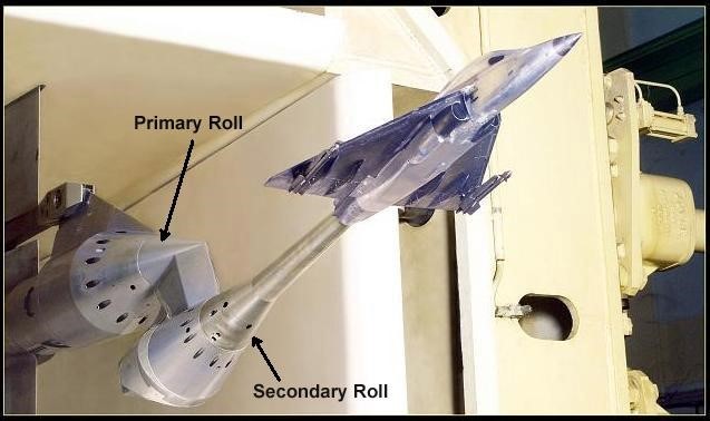 TWIN ROLL MODEL SUPPORT SYSTEM (TRMS)