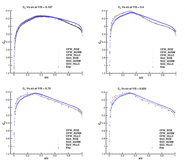 common-frame-work-development2 (1)