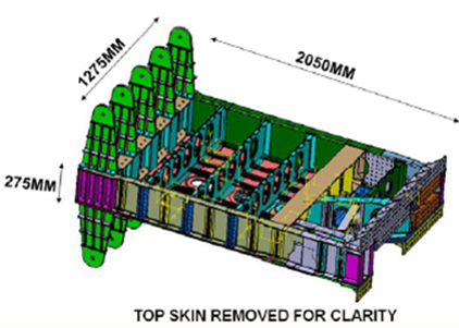 DAMAGE TOLERANCE studies