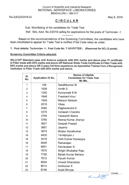 gr-ii-screening-list