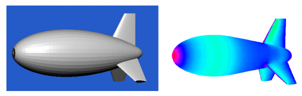 panel-method2