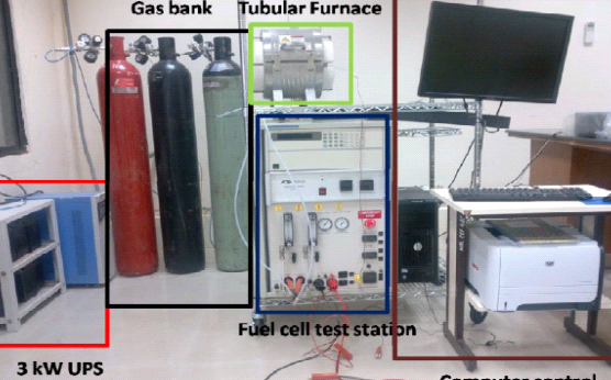 sofc-test-station1